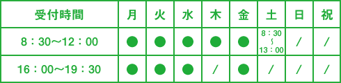 加古川の真接骨院の診療時間